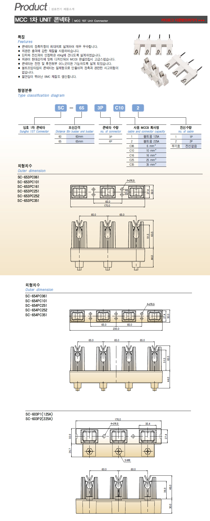 MCC 1차 UNIT 콘넥타.jpg